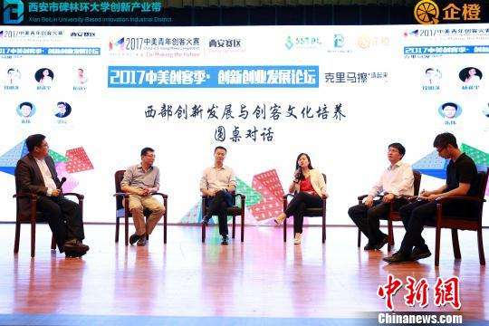 常见问题！创业论坛排名