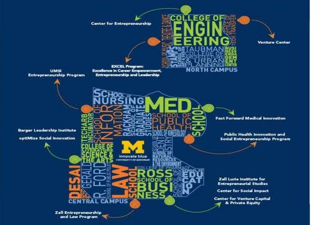 热点！国外创业新点子