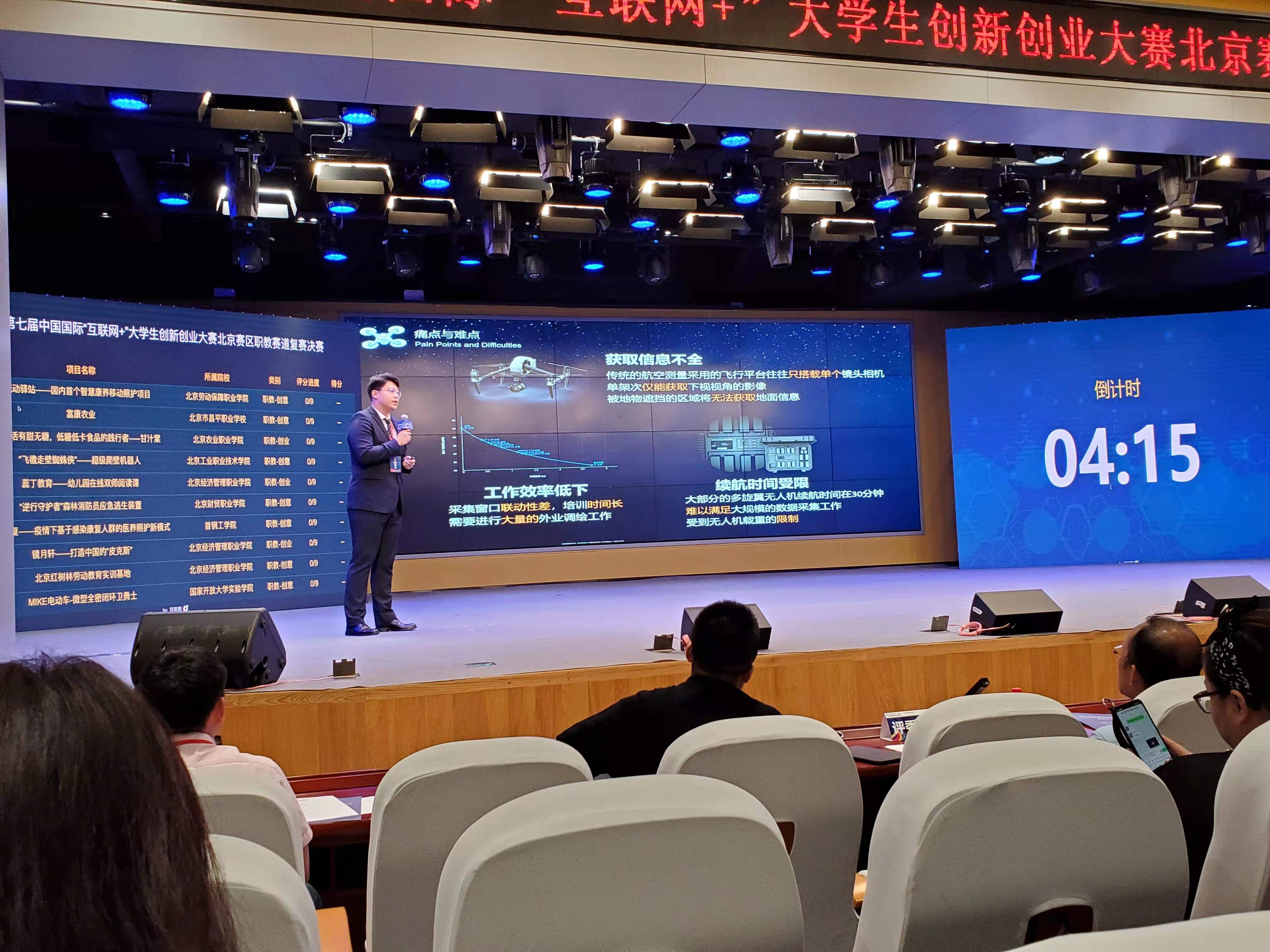 大学生创业大赛"专业解答"