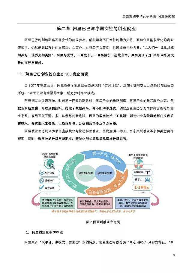 小知识！阿里巴巴创业网