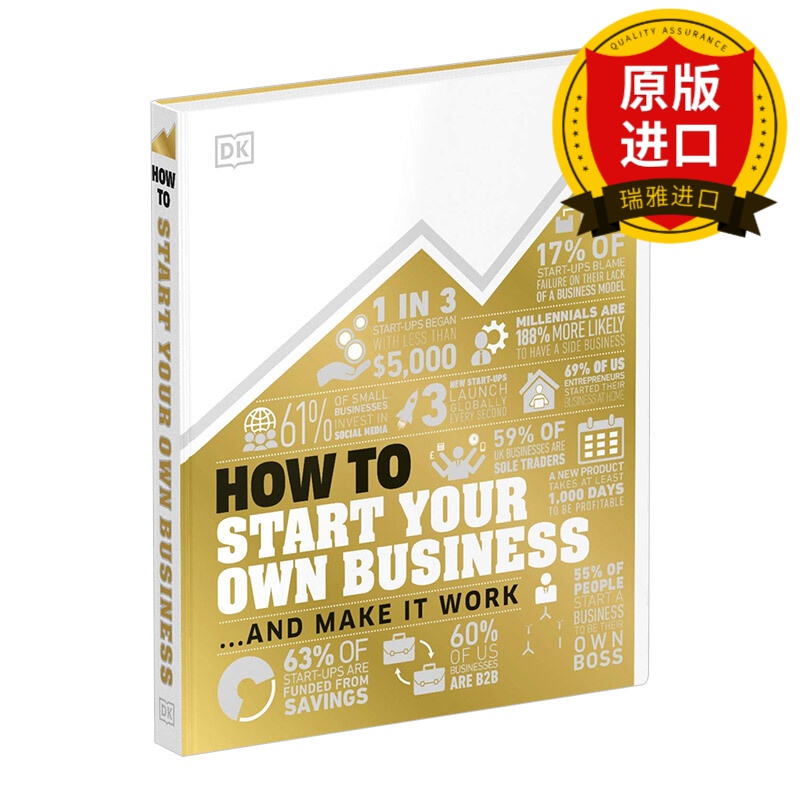 小知识！创业英文