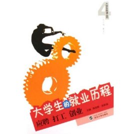 常见问题！创业百宝箱