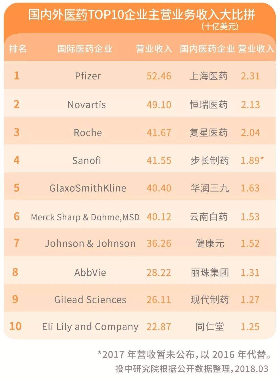解答！创业电影排行榜前十名