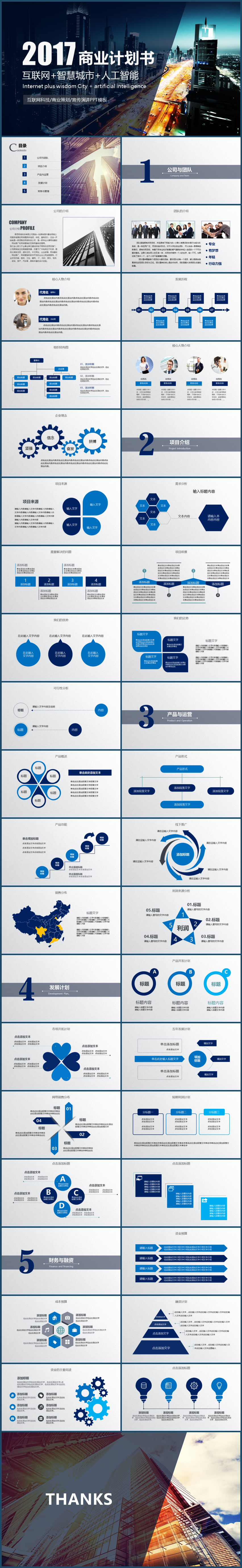 相关！创业计划书ppt模板