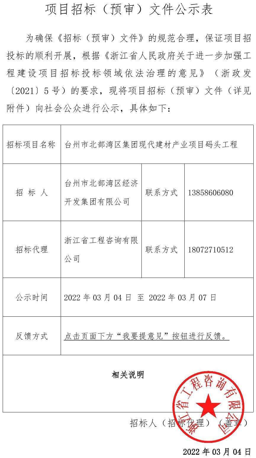 北部湾创业项目