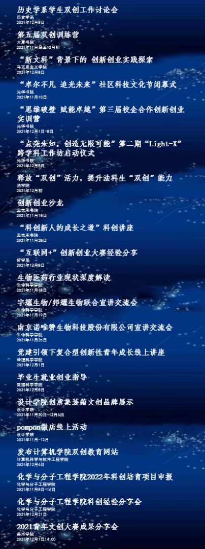 热点！1000元如何创业