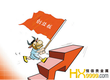 相关！创业股票