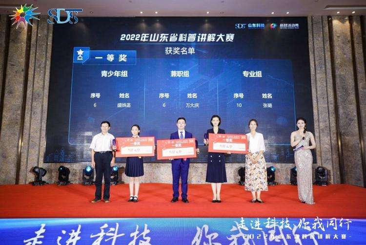 小知识！创业大赛