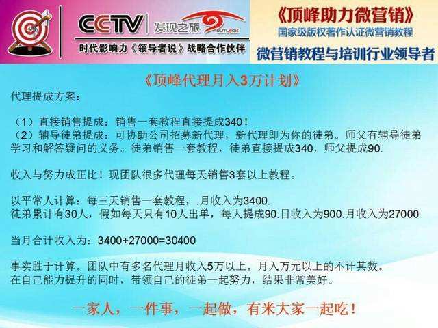 解说！创业好项目