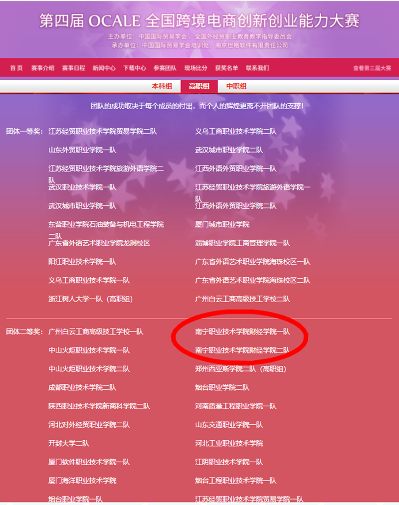 热点！韩国创业