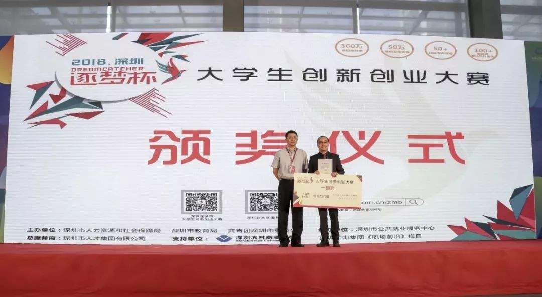 相关！创业之路