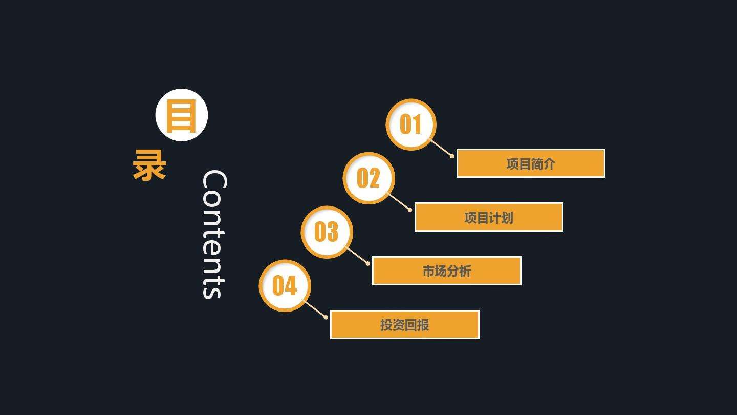 解答！创业大赛ppt模板