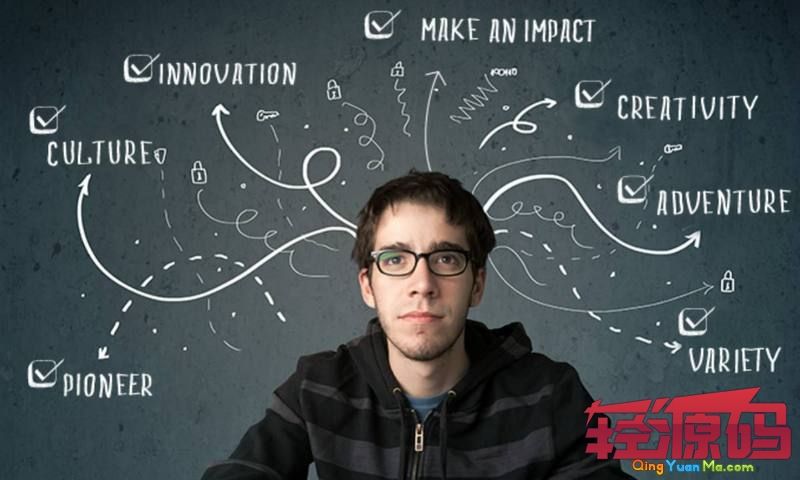 求答案！it创业故事