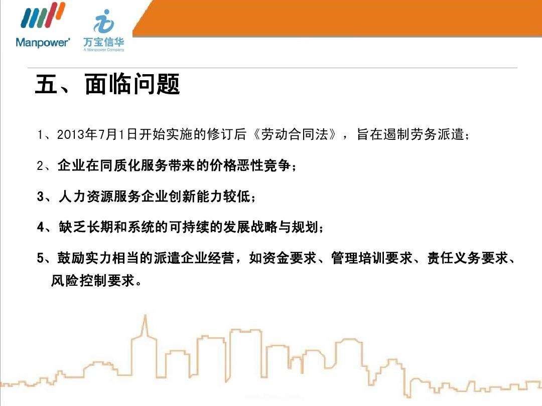 求答案！创业园区