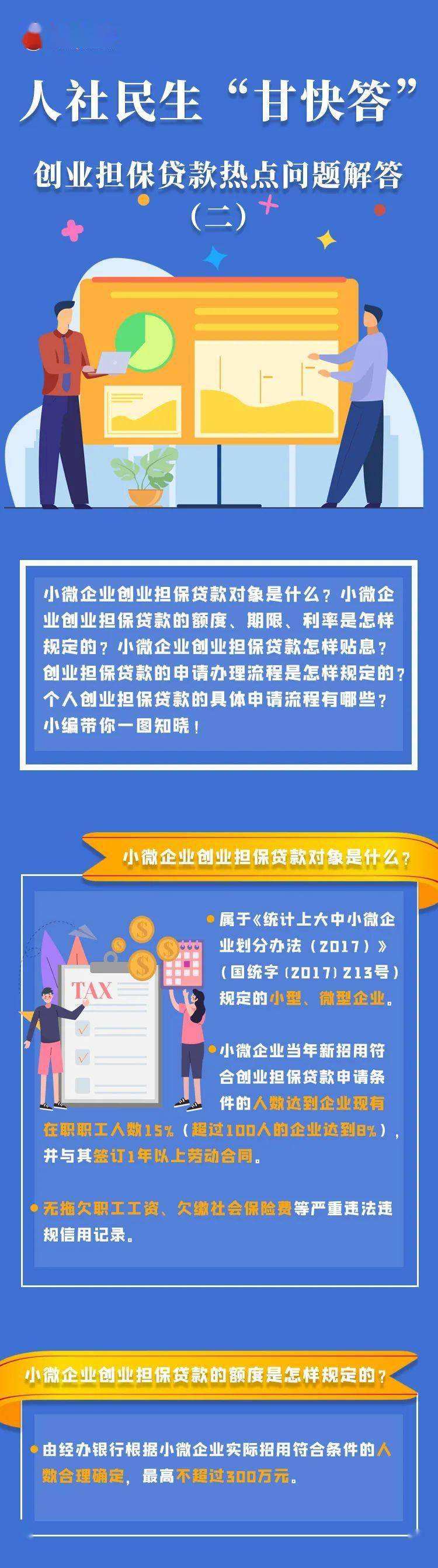 热点！网上创业