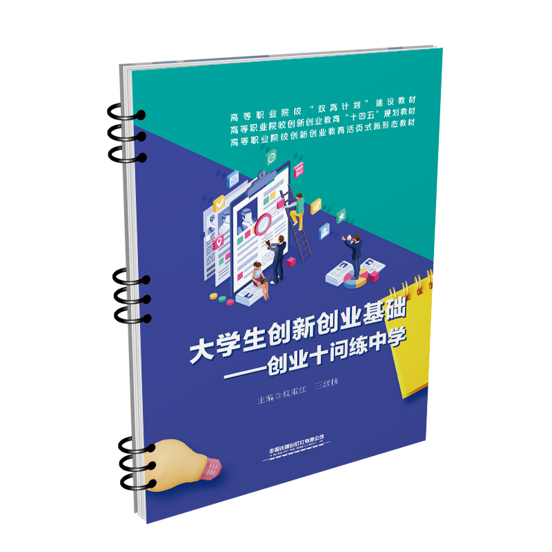 相关！创业精神