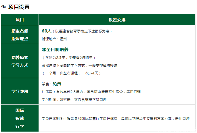 小知识！创业商学院