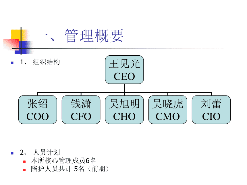 解说！托老所创业方案