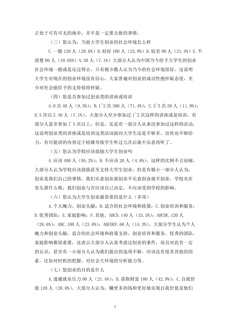 小知识！在校大学生创业