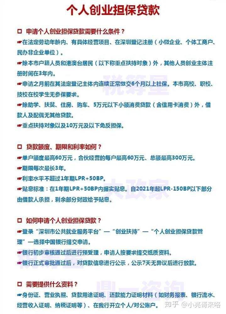 小知识！创业基金无息贷款