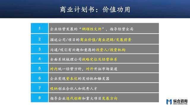 小知识！怎样创业