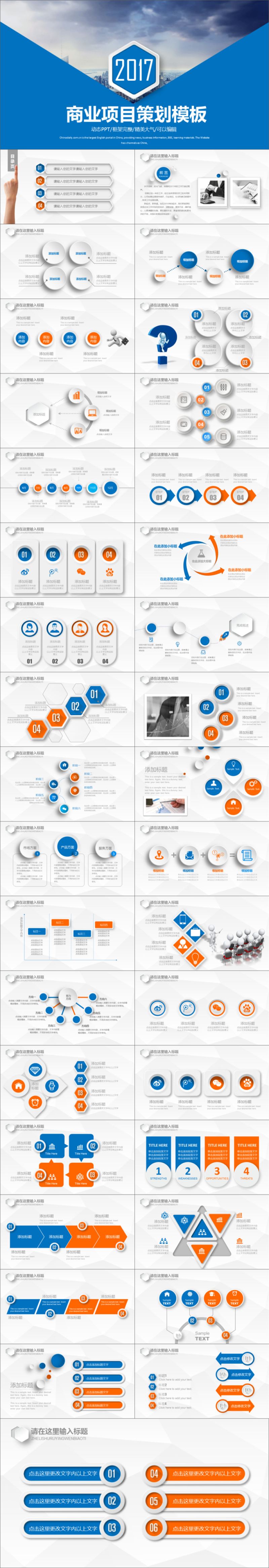热点！创业计划书ppt