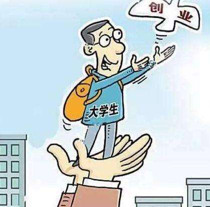 求答案！大学生自主创业贷款