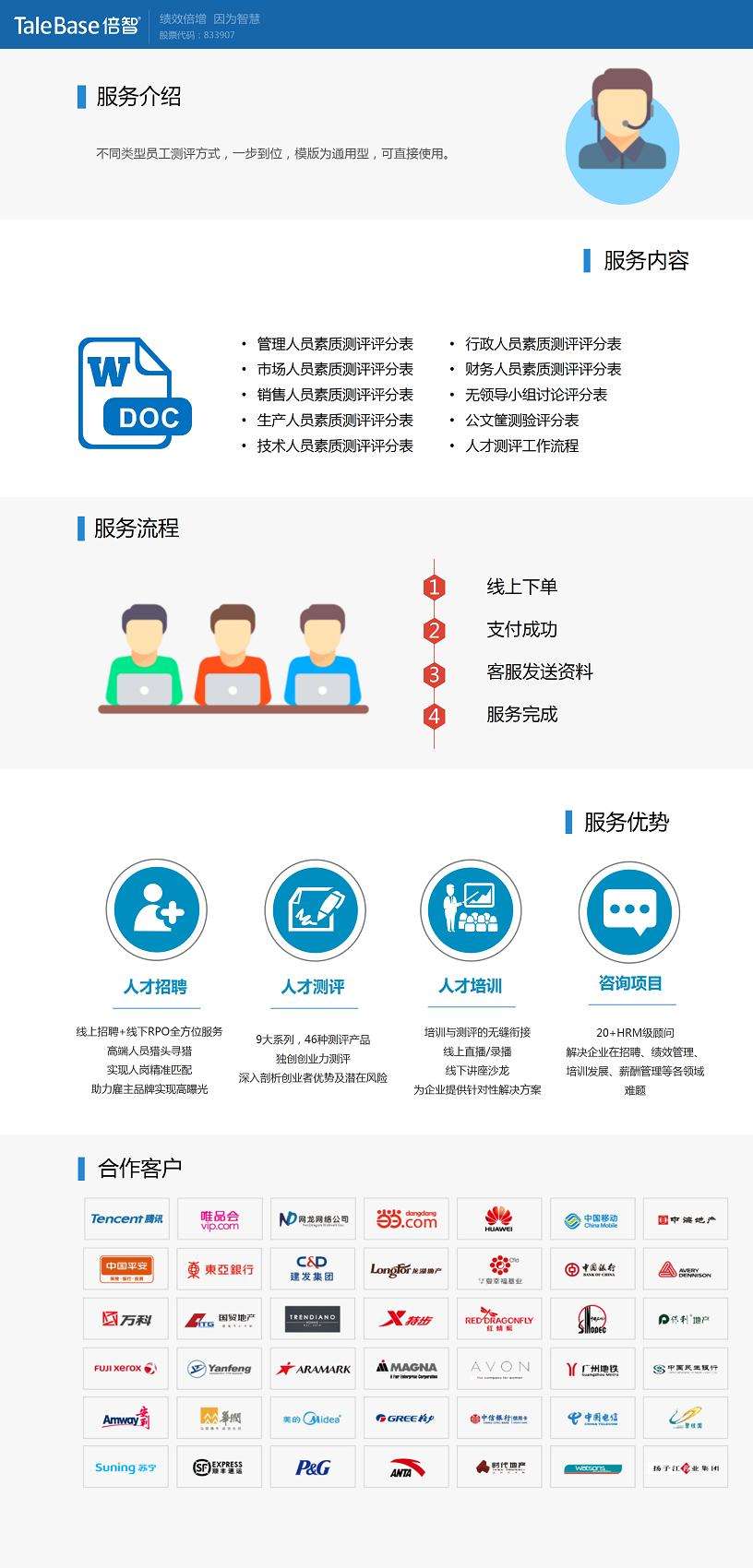 常见问题！怎么网上创业