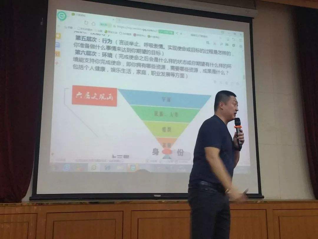 常见问题！李海洋创业