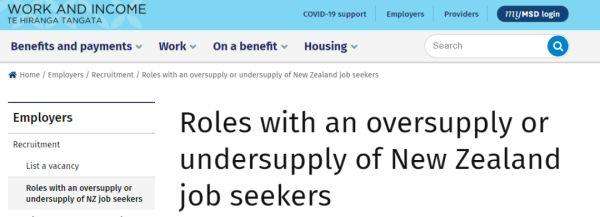 求答案！新西兰创业移民