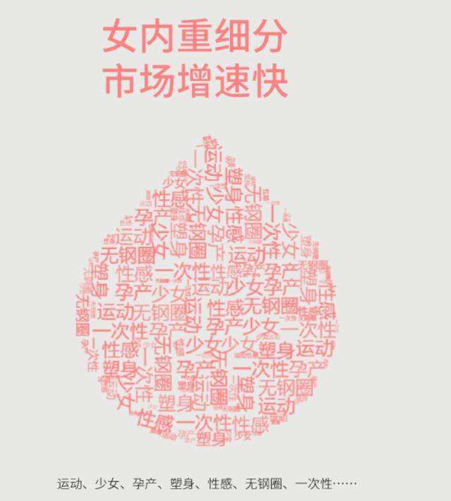 常见问题！女性创业指南"在线解答"