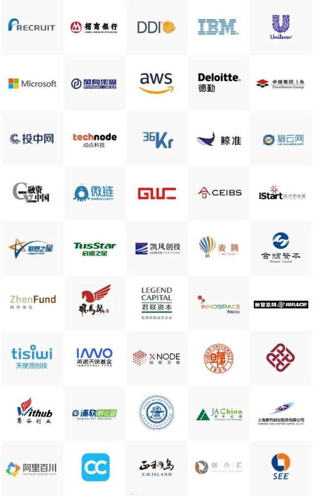 相关！创业伙伴网