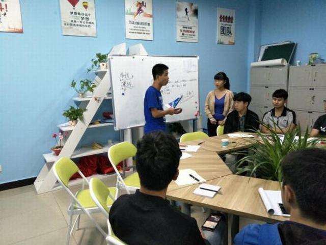 临沂大学生创业贷款