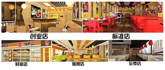 常见问题！创业无忧加盟网