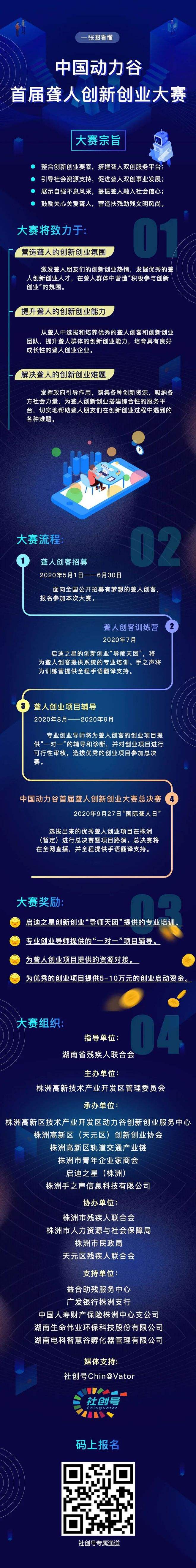 解说！聋人创业