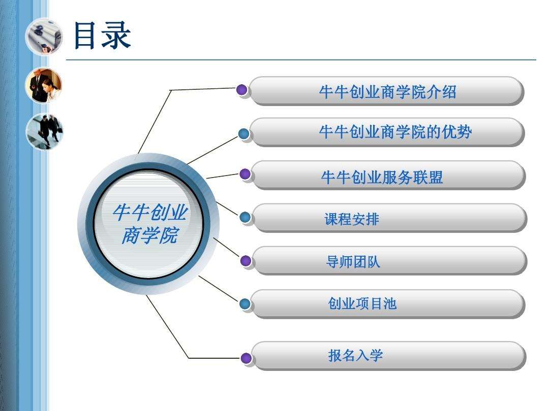 解释！创业项目推荐