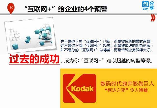 小知识！it创业故事