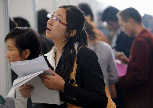 常见问题！年轻人如何创业