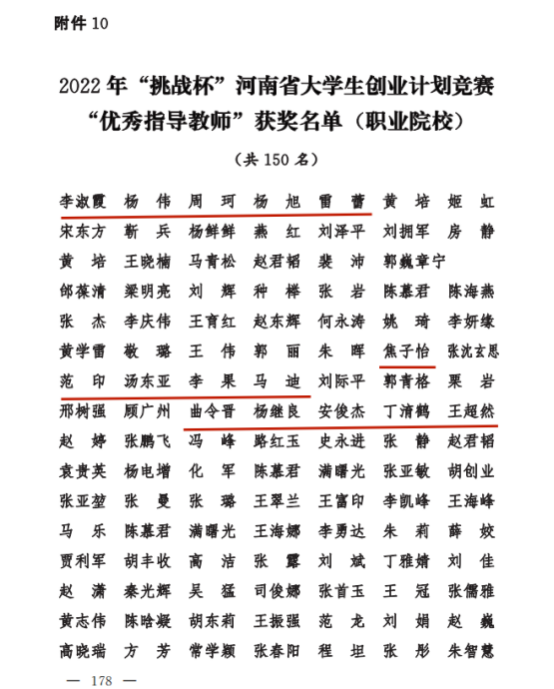 成都大学生创业