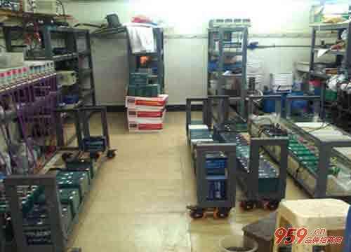 小知识！创业办厂