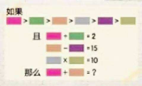 小知识！创业办厂