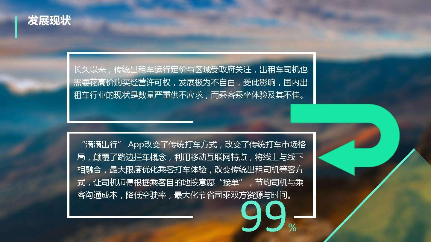 热点！关于创业的文章