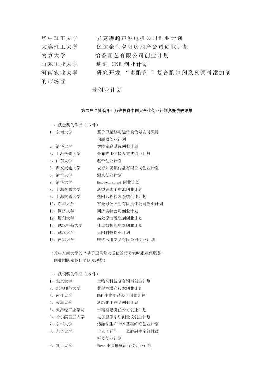 解释！挑战杯创业计划书