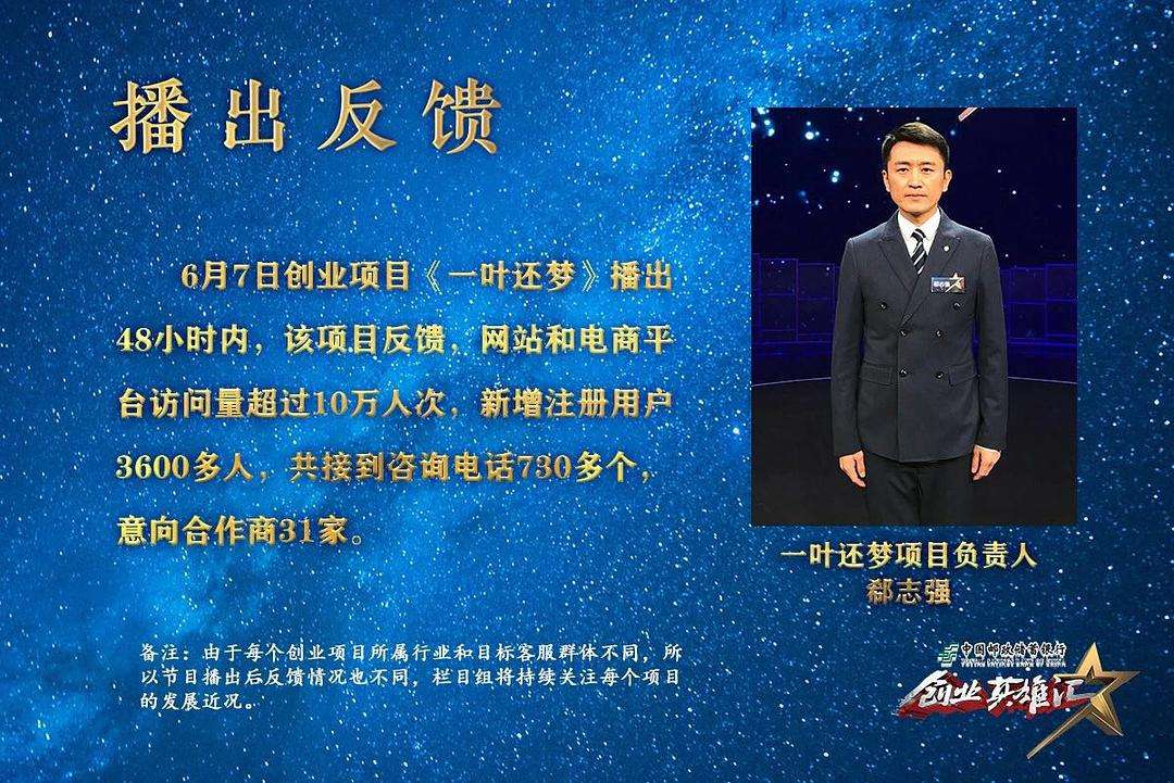 相关！创业英雄汇项目汇总