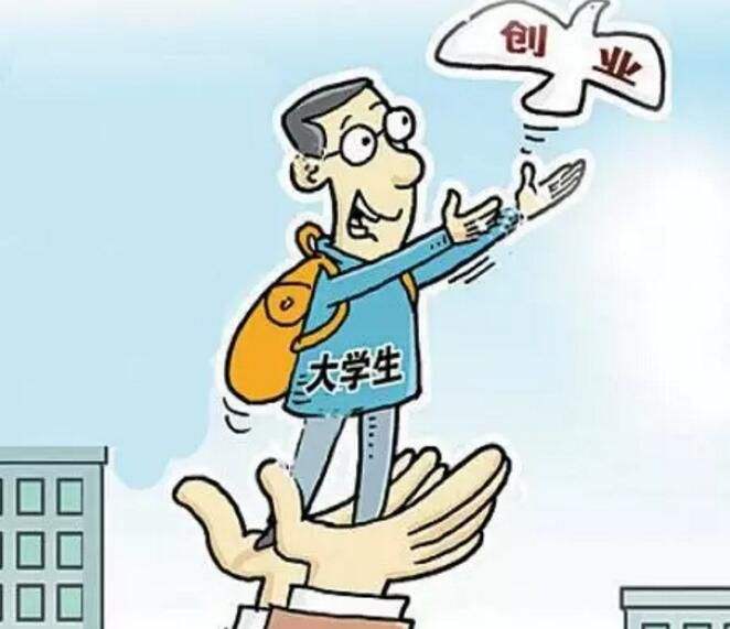 小知识！创业网