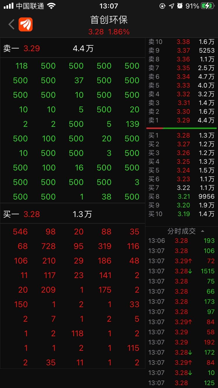 解释！创业环保股吧
