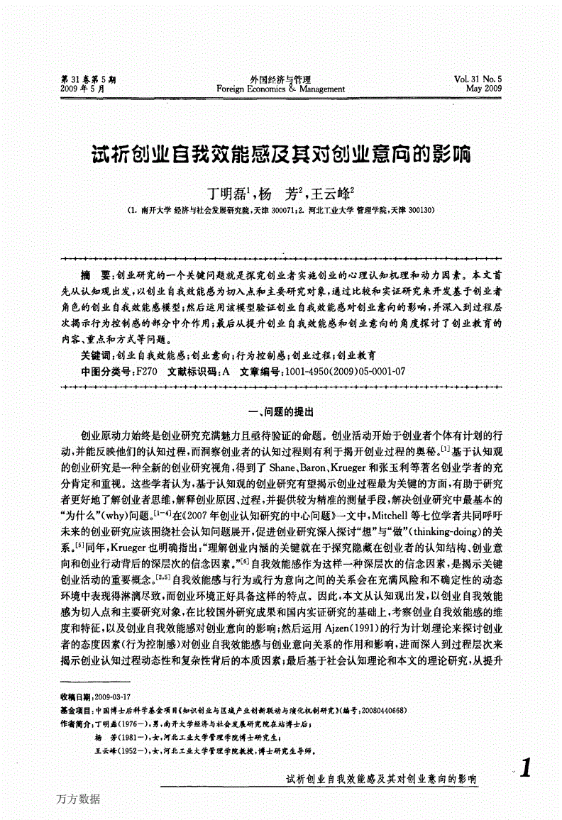 热点！创业意向