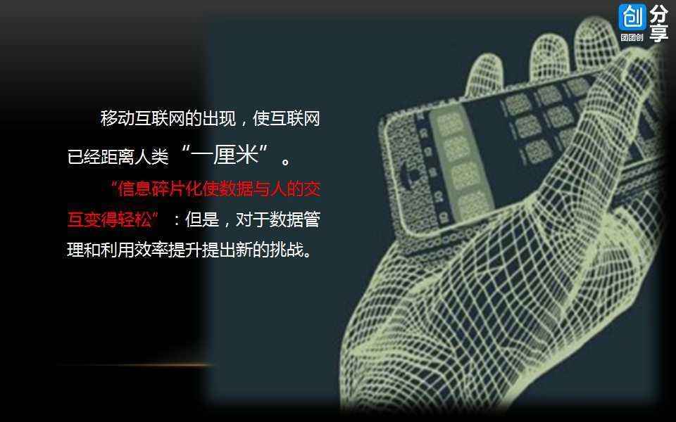 解释！2012年创业