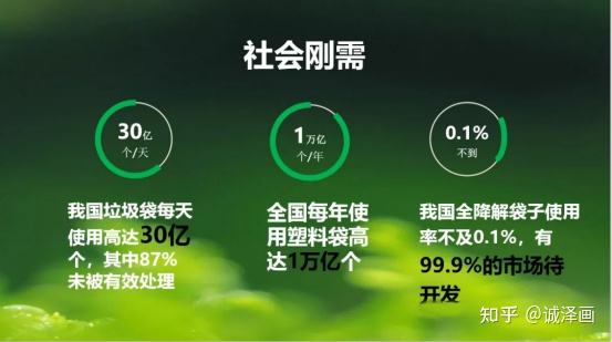 热点！创业环保股吧