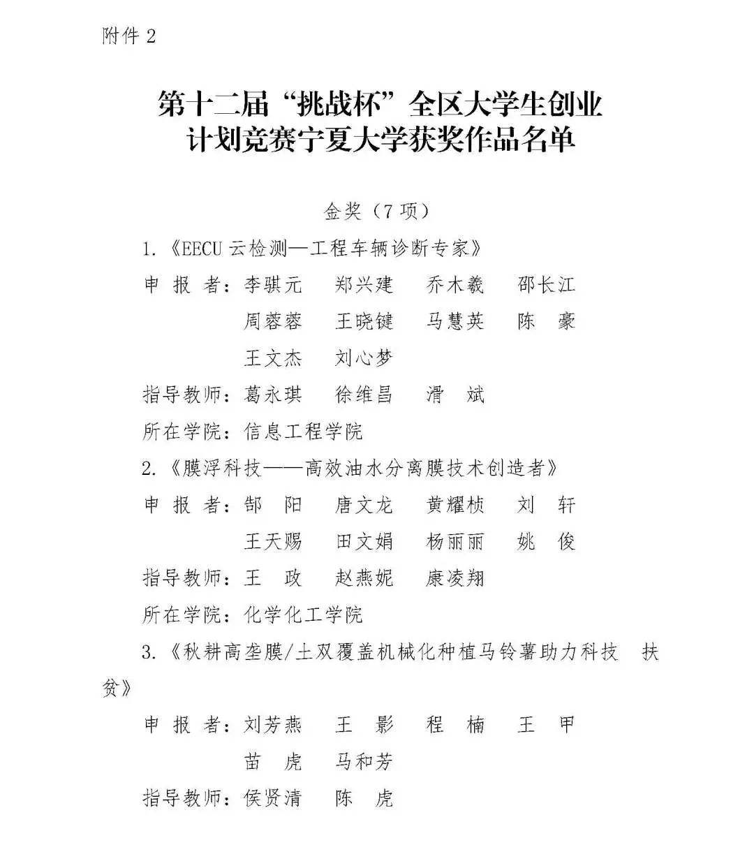 大学生创业利大于弊